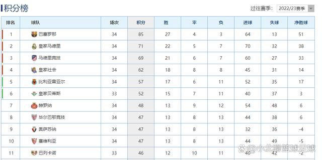 左路定位球机会布兰特直接打门球进，多特1-0美因茨。